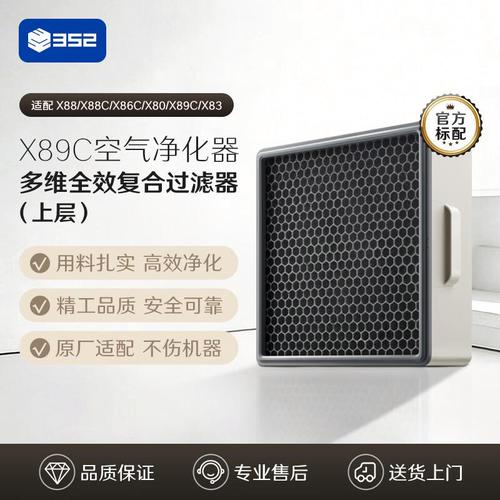 选购空气净化器前，如何确认产品说明能满足全家需求？