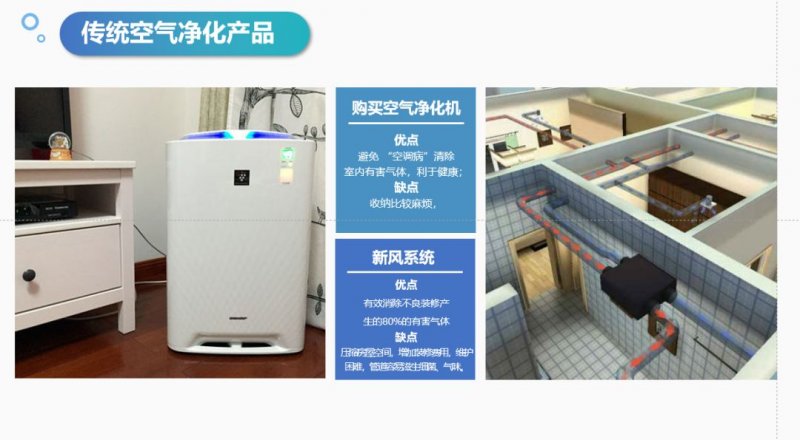 金迪智能空气净化门上市 以科技之力，守护居家抗疫第一关